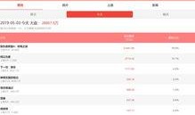 51国产,“51国视角下的全球发展新格局”