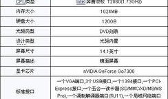 51国产,“51国视角下的全球发展新格局”