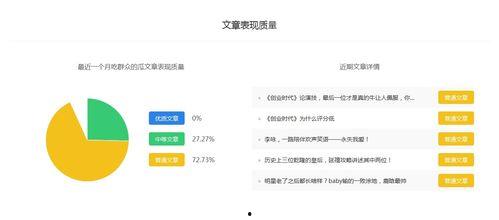 娱乐吃瓜视频要怎么做才能赚钱